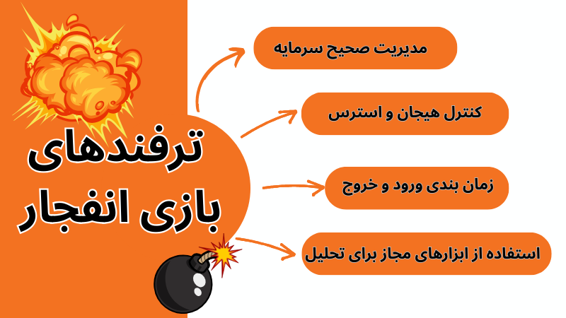 ترفندهای بازی انفجار آنلاین که باید بدانید