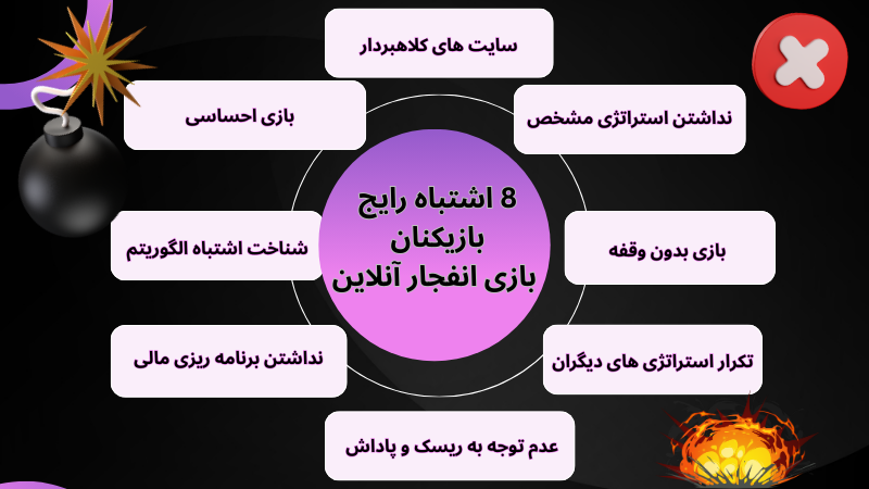 8 اشتباه رایج بازیکنان بازی انفجار آنلاین